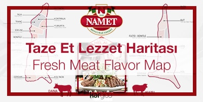 Kargıda | NAMET Lezzet Haritası